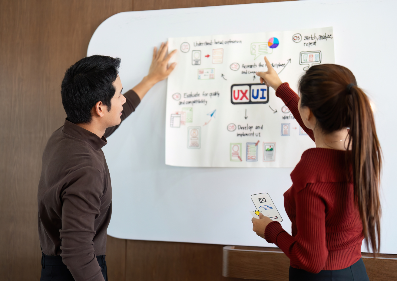 دورة البحث والتخطيط في تجربة المستخدم (UX Research &amp; Plannin) - Demo Class